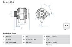 generátor BOSCH 0 986 083 200