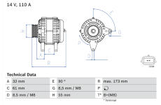 generátor BOSCH 0 986 083 980