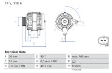 Alternátor BOSCH 0 986 086 010