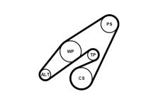 Ozubený klinový remeň - Sada CONTINENTAL CTAM 4PK1708K1