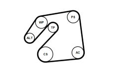 Sada žebrovaných klínových řemenů CONTINENTAL CTAM 4PK1775K1
