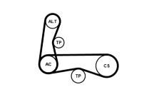 Ozubený klinový remeň - Sada CONTINENTAL CTAM 4PK545K1