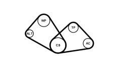 Sada žebrovaných klínových řemenů CONTINENTAL CTAM 4PK805K1