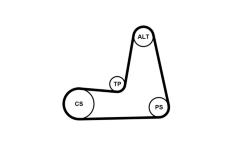 Sada žebrovaných klínových řemenů CONTINENTAL CTAM 5PK1110K1