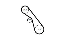 Ozubený klinový remeň - Sada CONTINENTAL CTAM 5PK1450K1