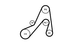 Sada žebrovaných klínových řemenů CONTINENTAL CTAM 6DPK1841K1