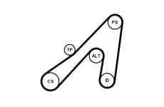 Sada žebrovaných klínových řemenů CONTINENTAL CTAM 6DPK1841K2