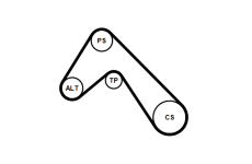 Ozubený klinový remeň - Sada CONTINENTAL CTAM 6PK1038K2