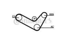 Sada žebrovaných klínových řemenů CONTINENTAL CTAM 6PK1050D2