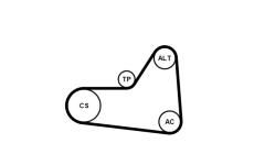 Sada žebrovaných klínových řemenů CONTINENTAL CTAM 6PK1070K1