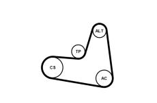 Sada žebrovaných klínových řemenů CONTINENTAL CTAM 6PK1120K2