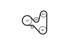 Sada žebrovaných klínových řemenů CONTINENTAL CTAM 6PK1120K4