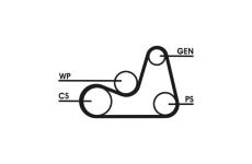 Sada žebrovaných klínových řemenů CONTINENTAL CTAM 6PK1138D2