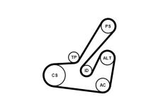 Sada žebrovaných klínových řemenů CONTINENTAL CTAM 6PK1145K2