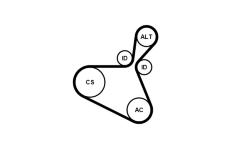 Sada zebrovanych klinovych remenu CONTINENTAL CTAM 6PK1179 EXTRA K1