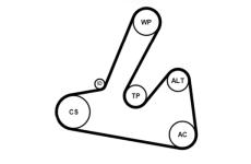 Sada žebrovaných klínových řemenů CONTINENTAL CTAM 6PK1250K1