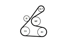 Sada žebrovaných klínových řemenů CONTINENTAL CTAM 6PK1264K2