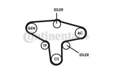 Sada žebrovaných klínových řemenů CONTINENTAL CTAM 6PK1370D1