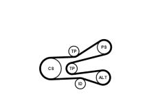 Ozubený klinový remeň - Sada CONTINENTAL CTAM 6PK1440K1