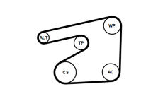 Sada žebrovaných klínových řemenů CONTINENTAL CTAM 6PK1555K5