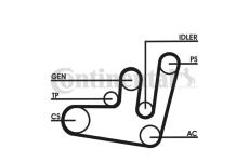 Sada žebrovaných klínových řemenů CONTINENTAL CTAM 6PK1660D2
