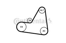 Sada žebrovaných klínových řemenů CONTINENTAL CTAM 6PK1680K1