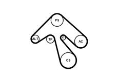 Sada žebrovaných klínových řemenů CONTINENTAL CTAM 6PK1836K2