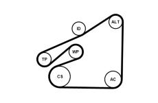 Sada žebrovaných klínových řemenů CONTINENTAL CTAM 6PK1840K1
