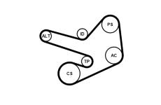 Sada žebrovaných klínových řemenů CONTINENTAL CTAM 6PK1847 EXTRA K1