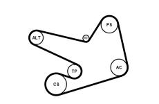 Sada žebrovaných klínových řemenů CONTINENTAL CTAM 6PK1900K2