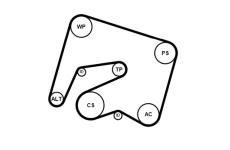 Sada žebrovaných klínových řemenů CONTINENTAL CTAM 6PK2000K2