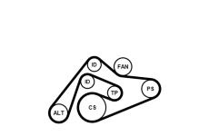 Sada žebrovaných klínových řemenů CONTINENTAL CTAM 6PK2404K1