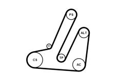 Sada žebrovaných klínových řemenů CONTINENTAL CTAM 6PK869K1