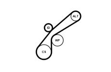 Ozubený klinový remeň - Sada CONTINENTAL CTAM 6PK955K1