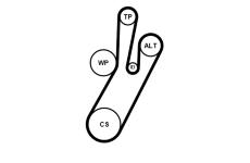 Ozubený klinový remeň - Sada CONTINENTAL CTAM 7PK1240K1
