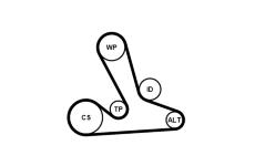 Sada žebrovaných klínových řemenů CONTINENTAL CTAM 7PK1325K2