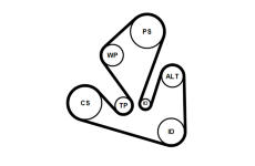 Ozubený klinový remeň - Sada CONTINENTAL CTAM 7PK1666K1