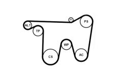 Sada žebrovaných klínových řemenů CONTINENTAL CTAM 7PK1867K1
