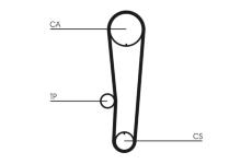 ozubený řemen CONTINENTAL CTAM CT1017