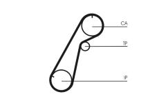 Ozubený remeň CONTINENTAL CTAM CT1020