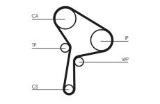 Vodní pumpa + sada ozubeného řemene CONTINENTAL CTAM CT1025WP1