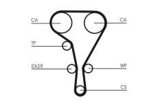 Vodní pumpa + sada ozubeného řemene CONTINENTAL CTAM CT1130WP1