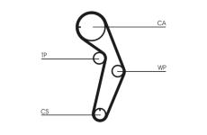 ozubení,sada rozvodového řemene CONTINENTAL CTAM CT1048K1
