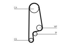 ozubení,sada rozvodového řemene CONTINENTAL CTAM CT1070K1