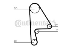 ozubení,sada rozvodového řemene CONTINENTAL CTAM CT1082K1