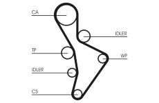 Vodní pumpa + sada ozubeného řemene CONTINENTAL CTAM CT1088WP1