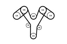 ozubení,sada rozvodového řemene CONTINENTAL CTAM CT1096K2PRO