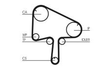 Vodní pumpa + sada ozubeného řemene CONTINENTAL CTAM CT1145WP1