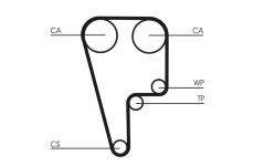 ozubený řemen CONTINENTAL CTAM CT1102