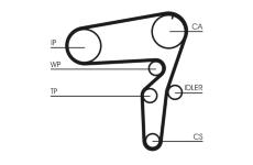 Vodní pumpa + sada ozubeného řemene CONTINENTAL CTAM CT1105WP1